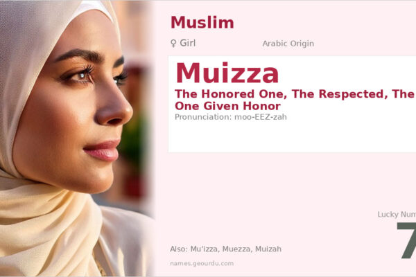 Muizza Name Meaning — Arabic Origin, Girl Name & Details (2025)