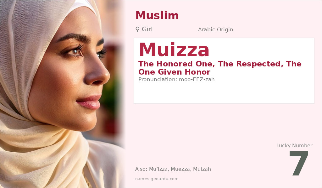 Muizza Name Meaning and Details