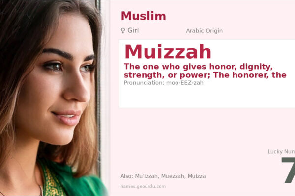 Muizzah Name Meaning — Arabic Origin, Girl’s Name & Islamic Significance (2025)