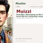Muizzi Name Meaning and Details