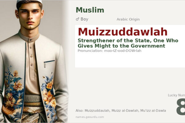 Muizzuddawlah Meaning — Arabic Origin, Boy Name & History (2025)