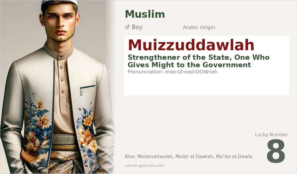 Muizzuddawlah Name Meaning and Details
