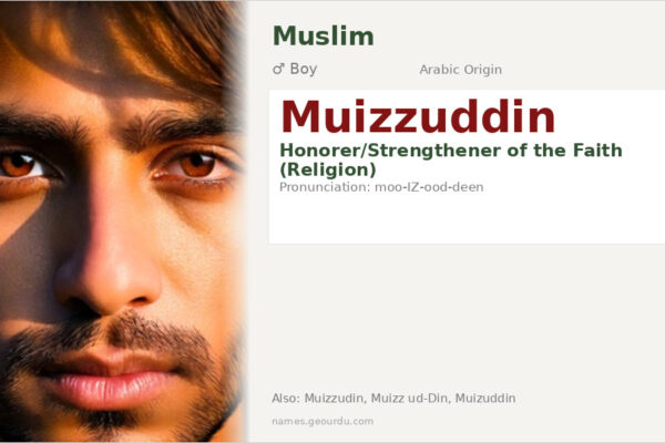 Muizzuddin Meaning — Arabic Origin, Boy Name & History (2025)