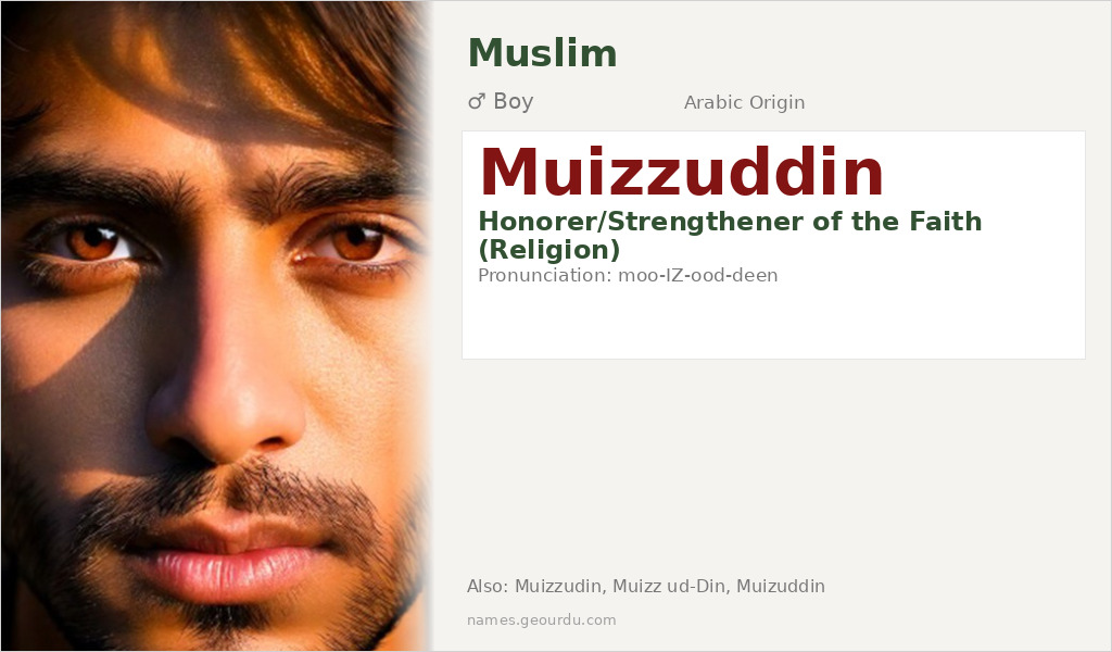 Muizzuddin Name Meaning and Details