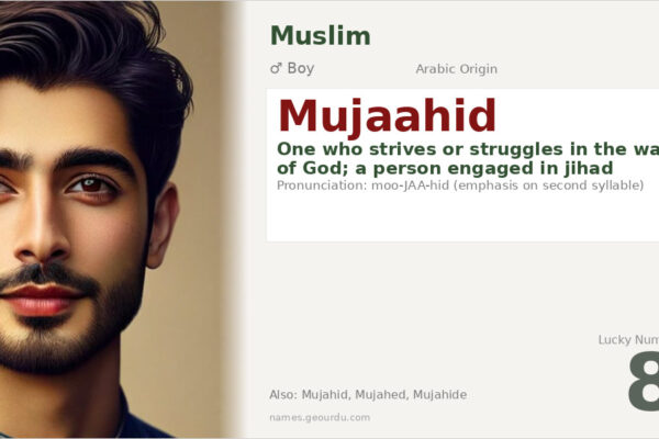 Mujaahid Name Meaning — Arabic Origin, Boy Name & Islamic Significance (2025)