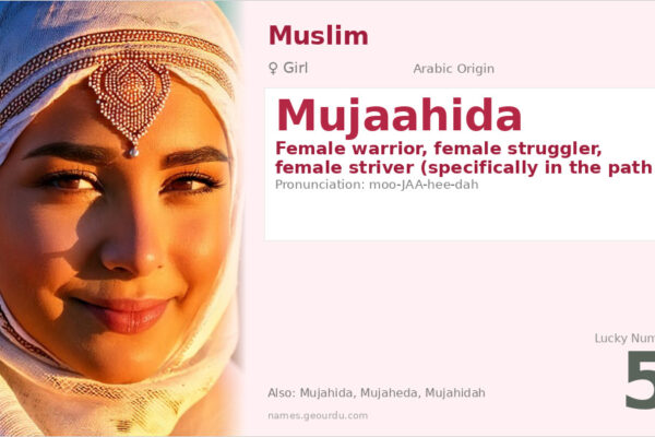 Mujaahida Name Meaning — Arabic Origin, Female Warrior & Islamic Significance (2025)