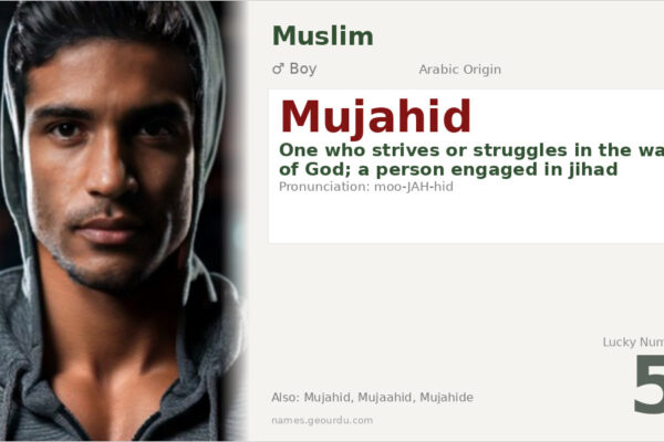 Mujahid Name Meaning — Arabic Origin, Boy & Islamic Details (2025)