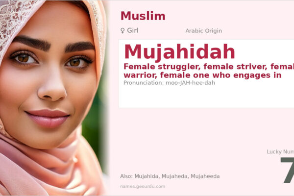 Mujahidah Name Meaning — Arabic Origin, Girl Name & Islamic Significance (2025)