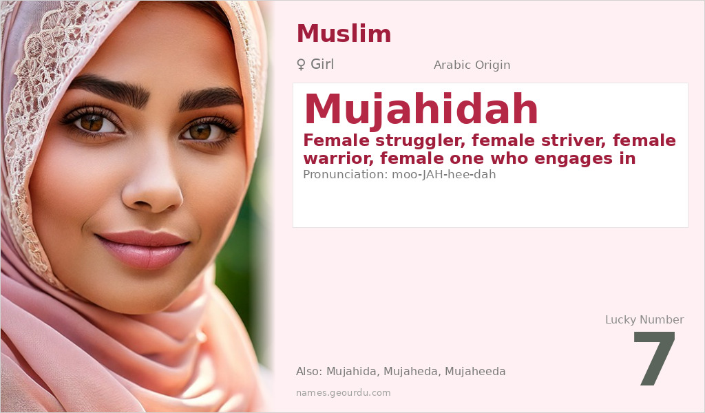 Mujahidah Name Meaning and Details