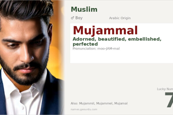 Mujammal Name Meaning — Arabic Origin, Boy Name & Details (2025)