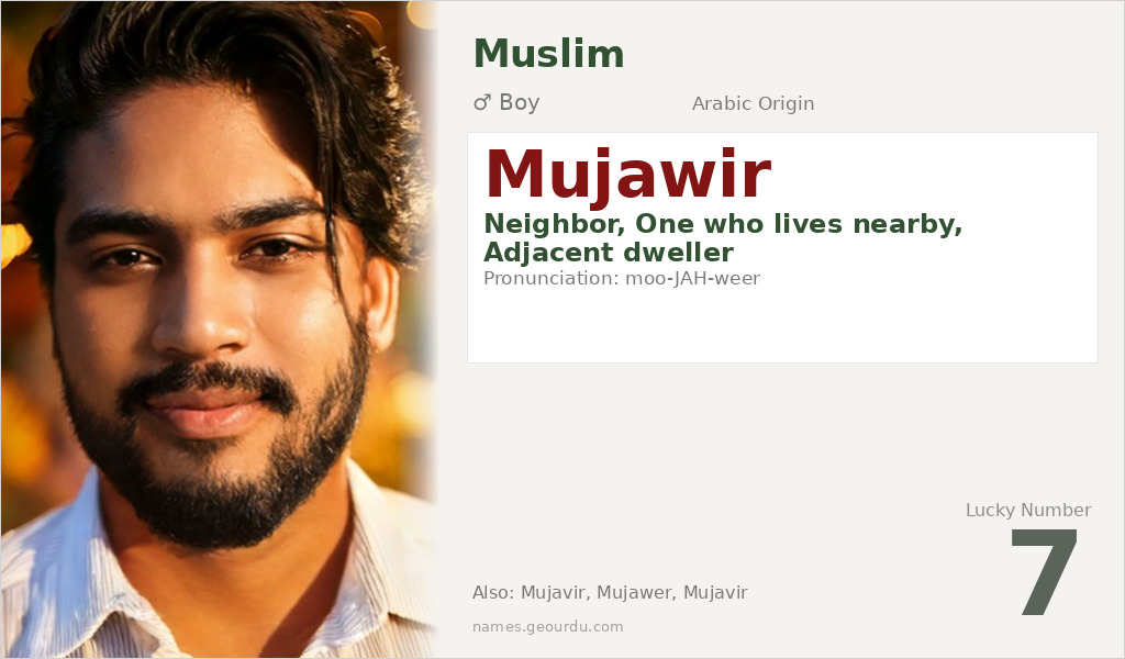 Mujawir Name Meaning and Details