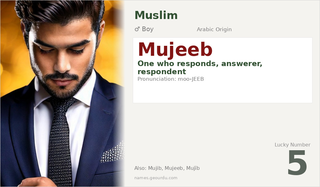 Mujeeb Name Meaning and Details