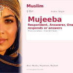 Mujeeba Name Meaning and Details