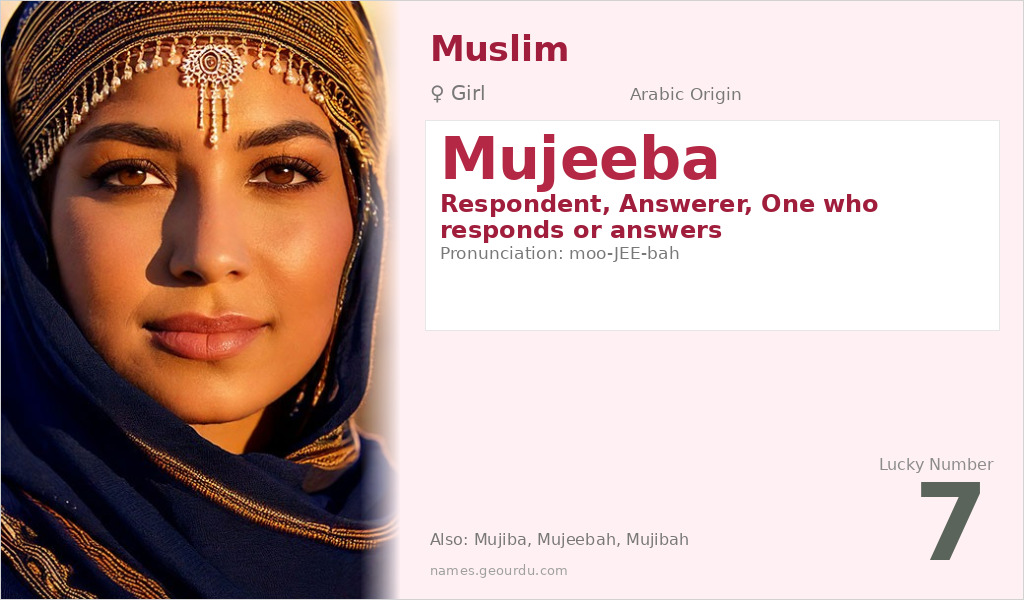 Mujeeba Name Meaning and Details