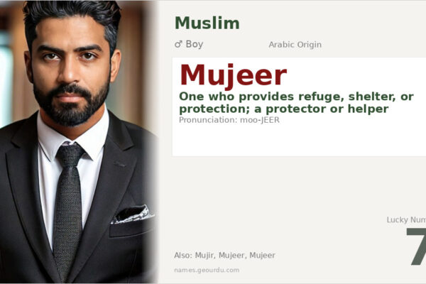 Mujeer Name Meaning — Arabic Origin, Boy Name & Details (2025)