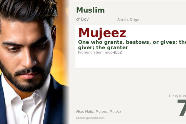 Mujeez Name Meaning — Arabic Origin, Boy Name & Details (2025)