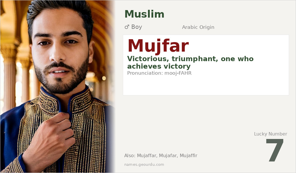 Mujfar Name Meaning and Details