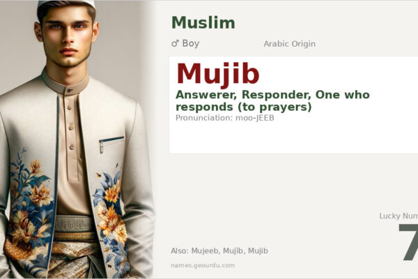 Mujib Name Meaning — Arabic Origin, Boy Name & Details (2025)