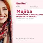 Mujiba Name Meaning and Details