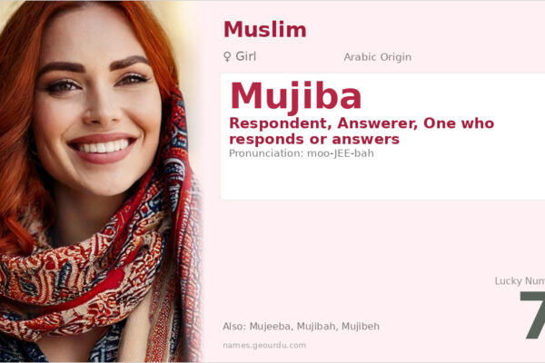 Mujiba Name Meaning — Arabic Origin, Girl Name & Details (2025)