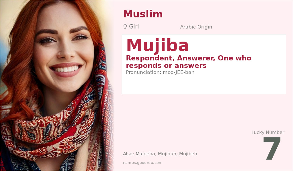 Mujiba Name Meaning and Details