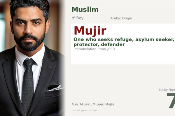 Mujir Name Meaning — Arabic Origin, Boy Name & Details (2025)