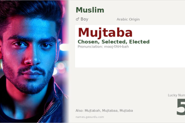 Mujtaba Name Meaning — Arabic Origin, Boy Name & Islamic Significance (2025)