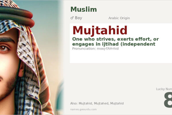 Mujtahid Name Meaning — Arabic Origin, Boy Name & Islamic Significance (2025)