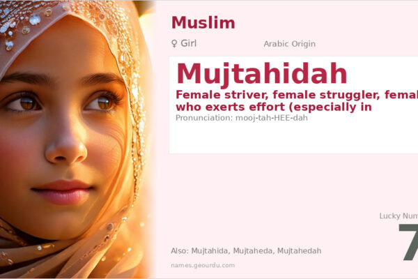 Mujtahidah Meaning — Arabic Origin, Girl Name & Islamic Significance (2025)