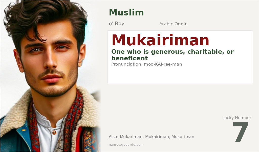 Mukairiman Name Meaning and Details