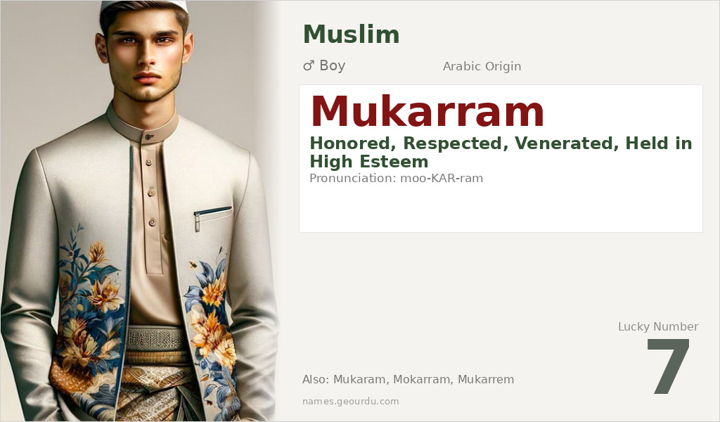 Mukarram Name Meaning and Details