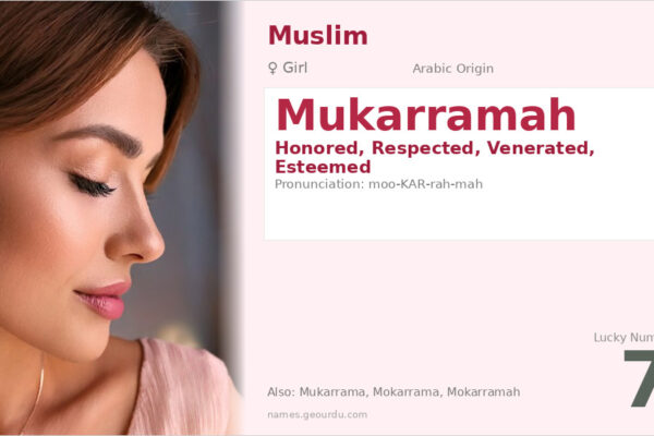 Mukarramah Name Meaning — Arabic Origin, Girl Name & Details (2025)