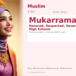Mukarramah Name Meaning and Details