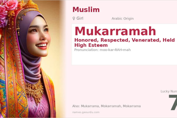 Mukarramah Name Meaning — Arabic Origin, Girl Name & Islamic Tradition