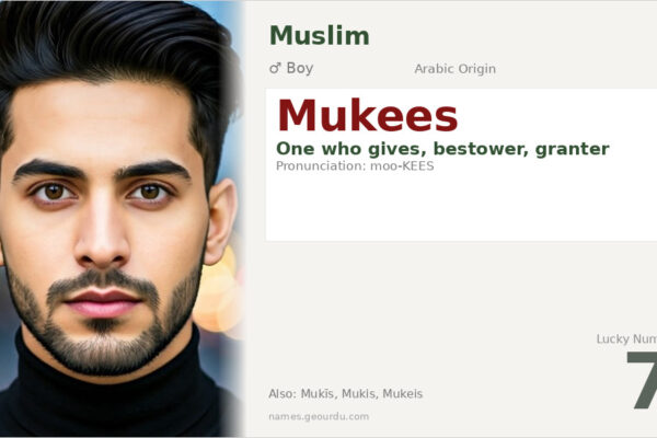 Mukees Name Meaning — Arabic Origin, Boy Name & Details (2025)