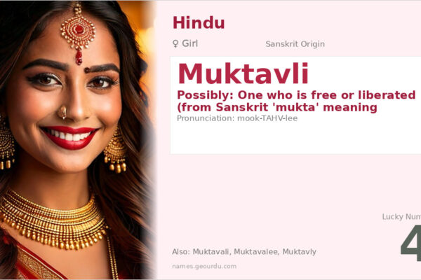 Muktavli Name Meaning — Sanskrit Origin, Girl Name & Details (2025)