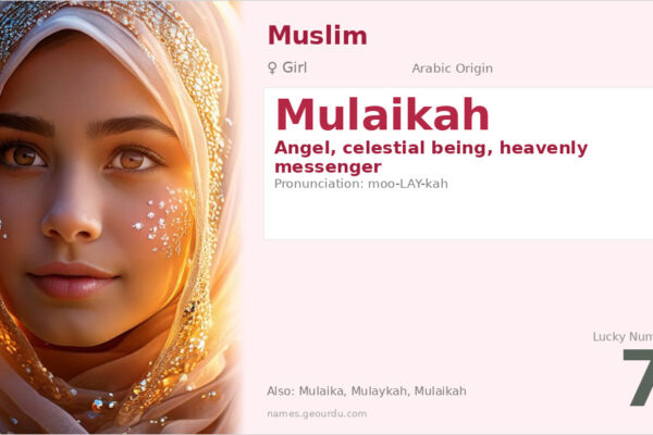 Mulaikah Name Meaning — Angelic Origin, Girl Name & Islamic Details (2025)