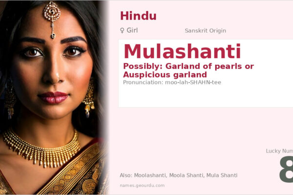 Mulashanti Name Meaning — Origin, Gender & Details (2025)