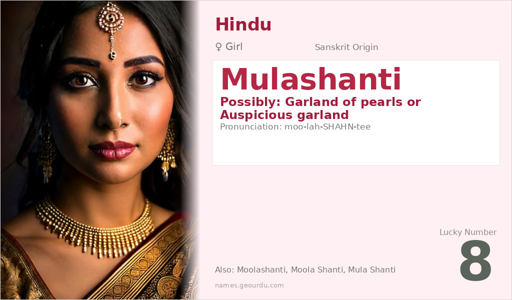 Mulashanti Name Meaning and Details