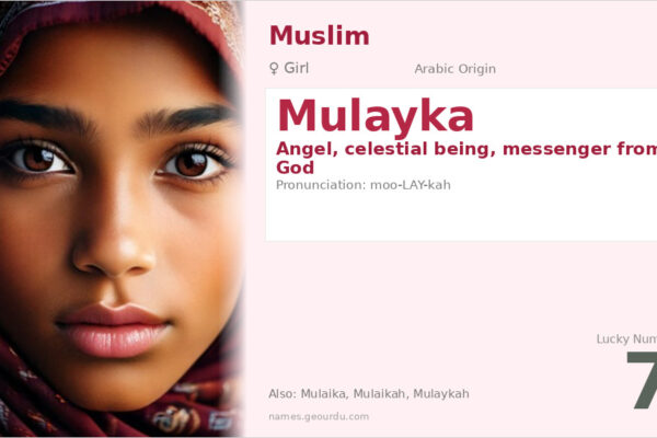 Mulayka Name Meaning — Arabic Origin, Angelic Significance & Details (2025)
