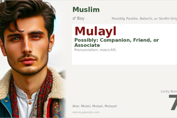 Mulayl Name Meaning — Origin, Gender & Details (2025)
