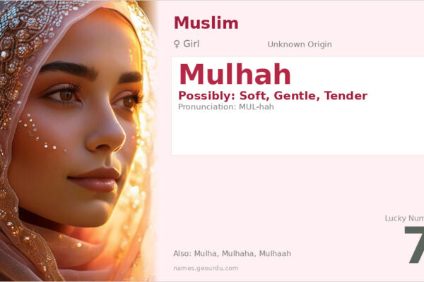 Mulhah Name Meaning — Origin, Gender & Details (2025)