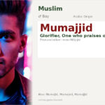 Mumajjid Name Meaning and Details