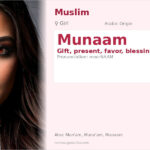 Munaam Name Meaning and Details