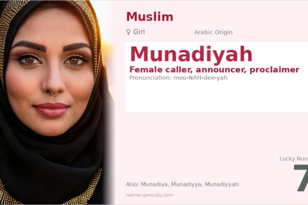 Munadiyah Name Meaning — Arabic Origin, Girl Name & Details (2025)