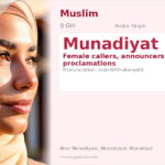 Munadiyat Name Meaning and Details