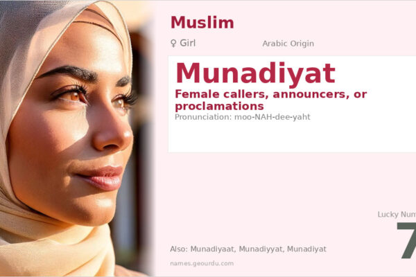 Munadiyat Name Meaning — Arabic Origin, Girl Name & Details (2025)