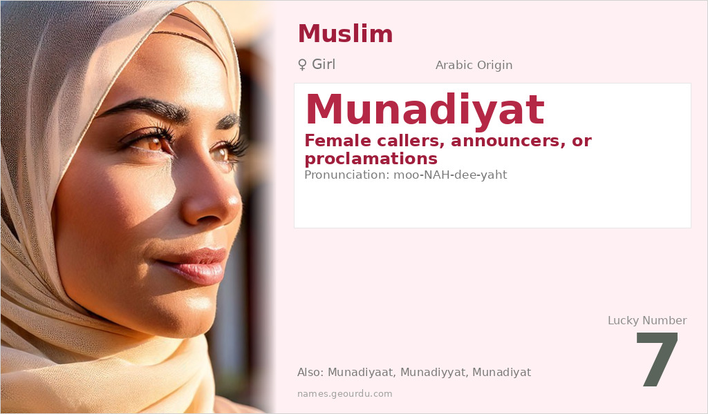 Munadiyat Name Meaning and Details