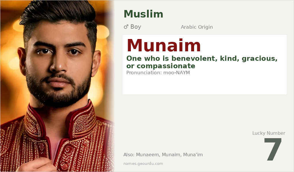 Munaim Name Meaning and Details