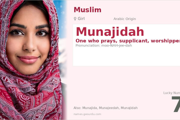 Munajidah Name Meaning — Arabic Origin, Girl & Details (2025)